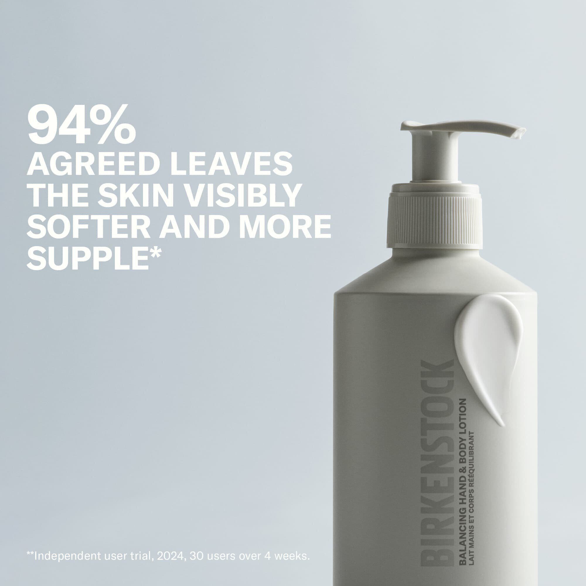 Balancing Hand & Body Wash & Lotion